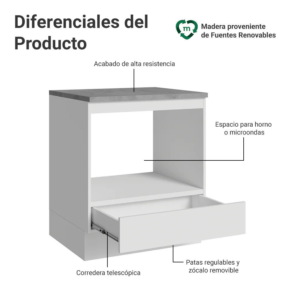 Bajo Mesada para Horno/Microondas 70 x 60 cm 1 Cajón (Con Mesada) Blanco Madesa - Image 4
