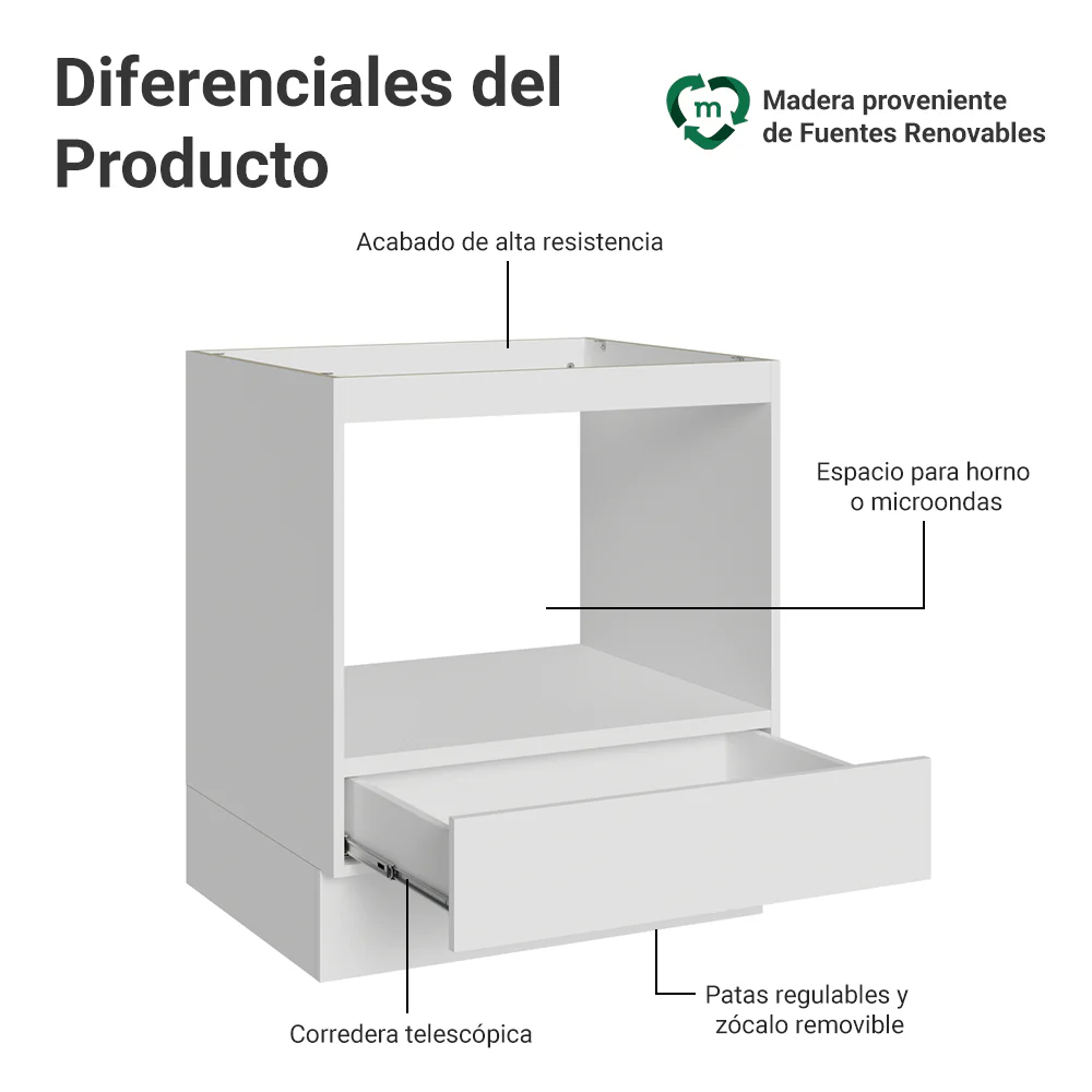 Bajo Mesada para Horno/Microondas 70 x 60 cm 1 Cajón (Sin Mesada) Blanco Madesa - Image 4