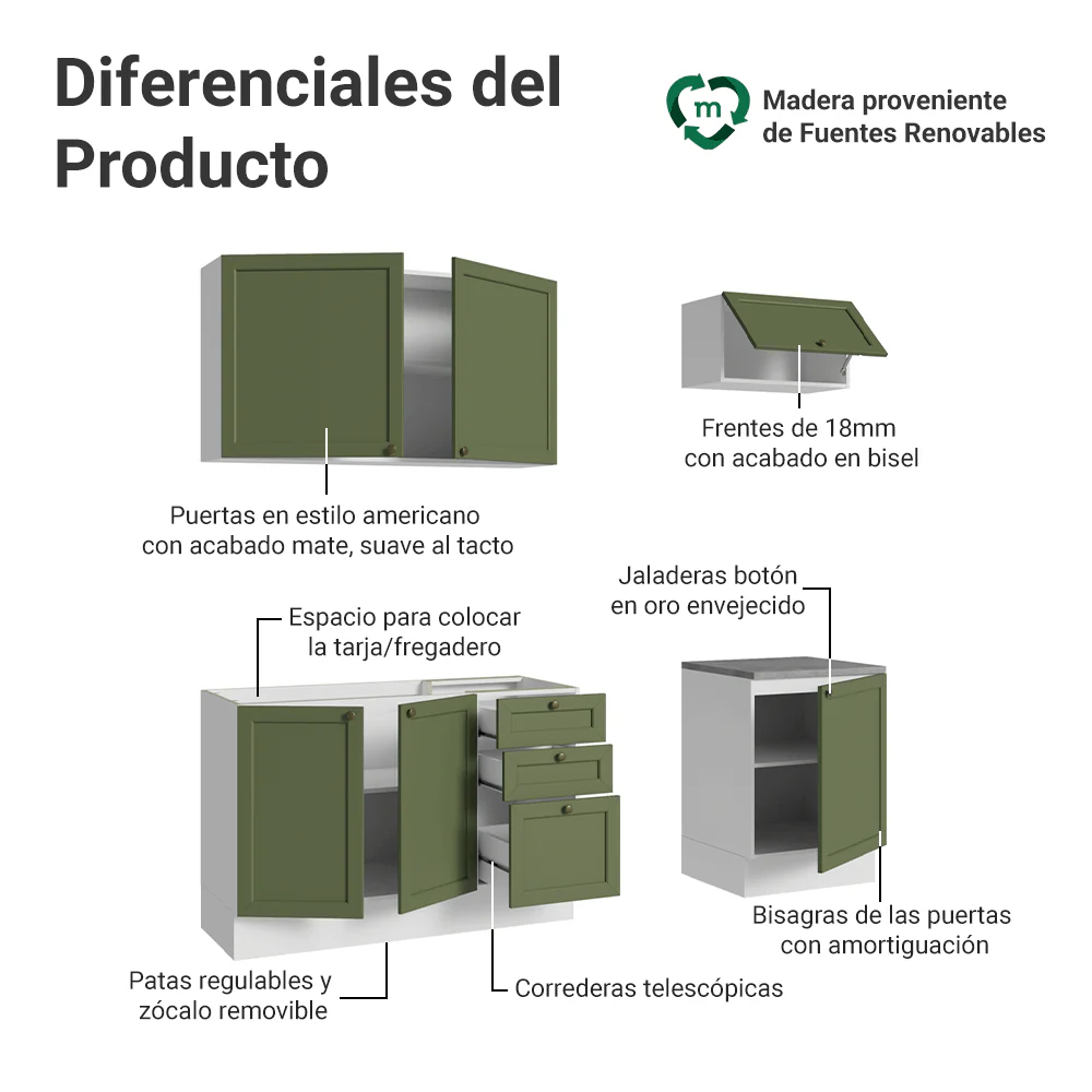 Cocina Compacta 180 cm Vik Blanco/Verde 01 - Image 4