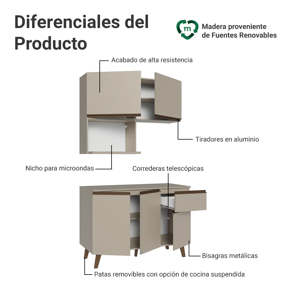 Combo de Cocina 120 cm Crema Nice Madesa 05 - Image 4