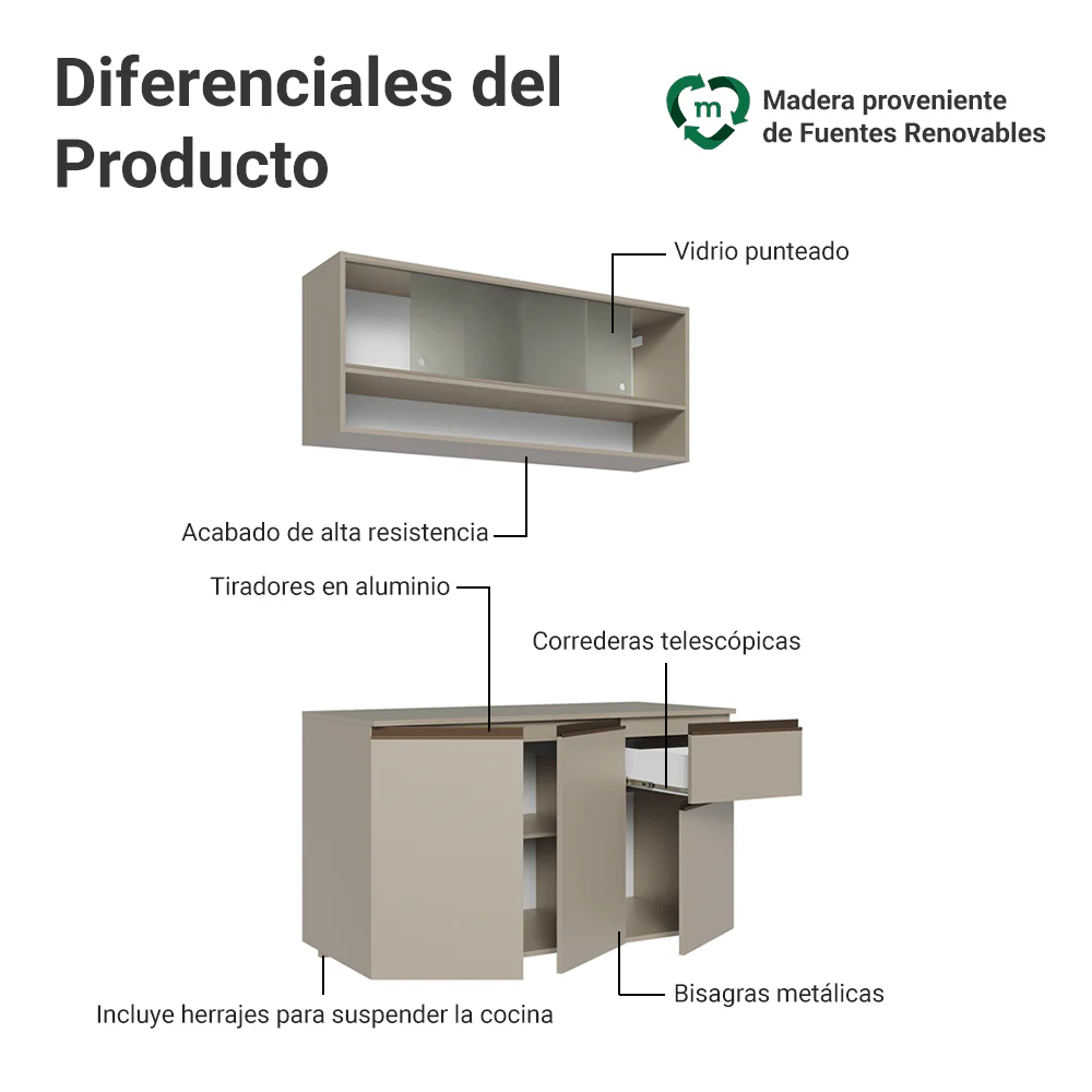 Cocina Compacta 120 cm Sin Patas Nice Crema 04 - Image 4