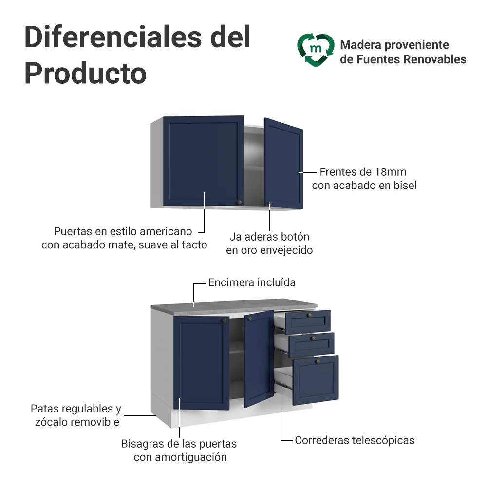 Cocina Compacta 120 cm Vik Blanco/Azul 01 - Image 9