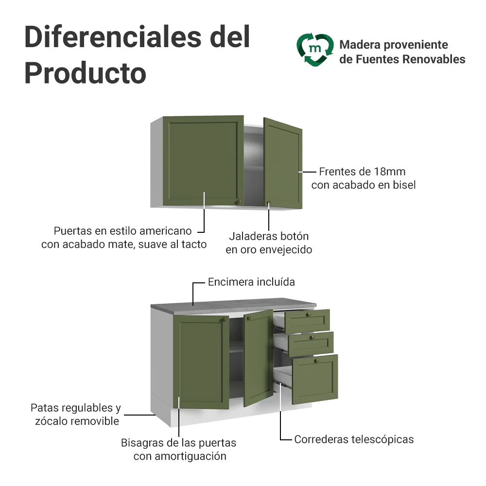 Cocina Compacta 120 cm Vik Blanco/Verde 01 - Image 9