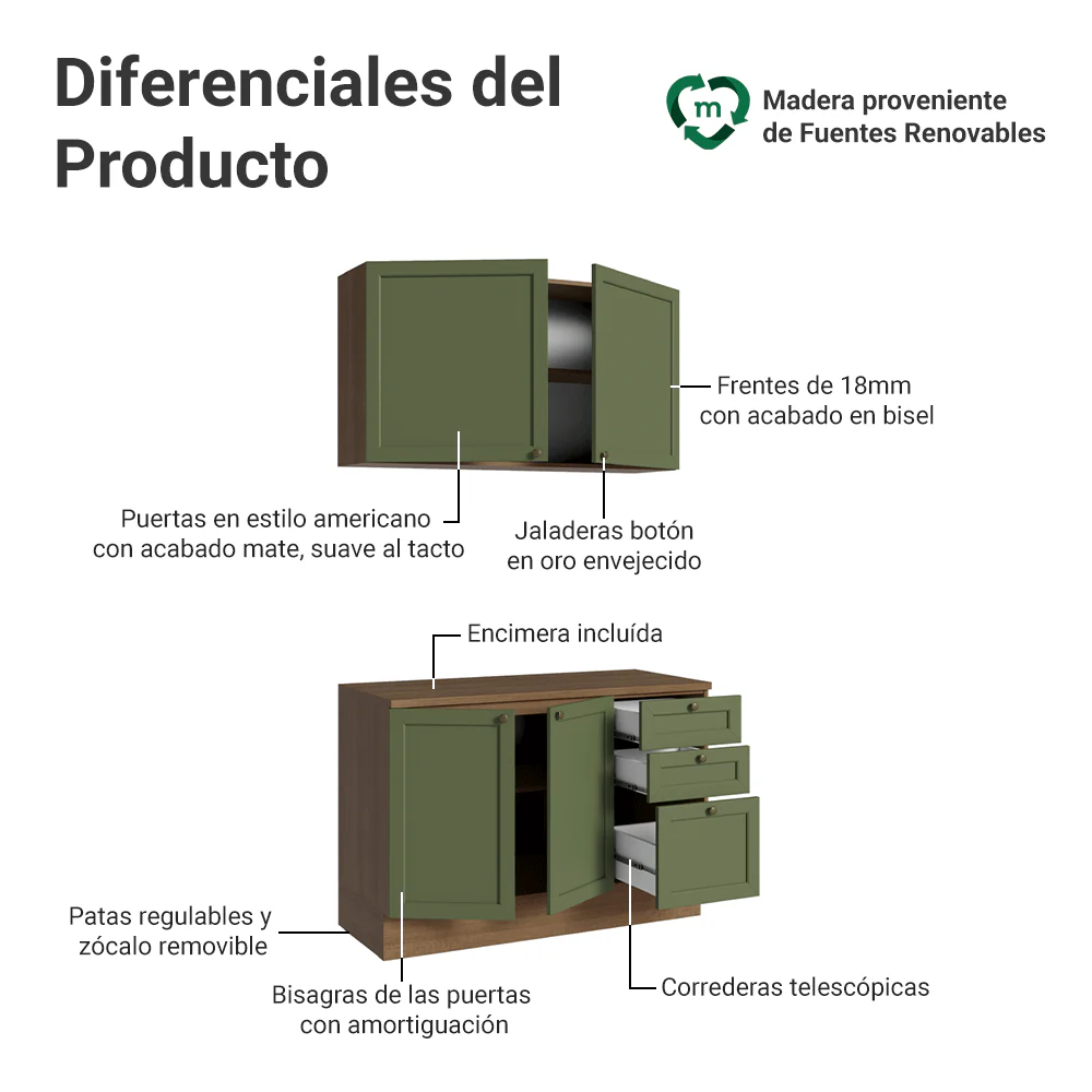 Cocina Compacta 120 cm Vik Marrón/Verde 01 - Image 4