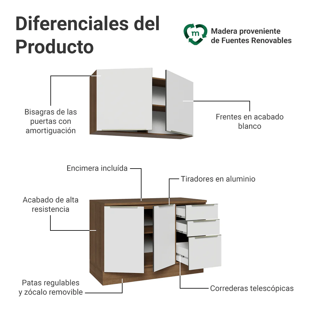 Cocina Compacta 120 x 60 cm Marrón/Blanco Aterciopelado Lux Madesa 02 - Image 4