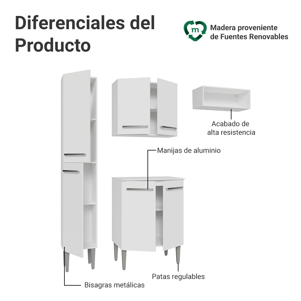 Cocina Compacta 156 cm Emilly Blanco 01 - Image 4