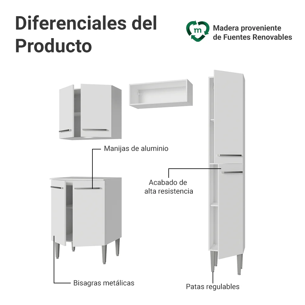 Cocina Compacta 156 cm Emilly Blanco 02 - Image 4