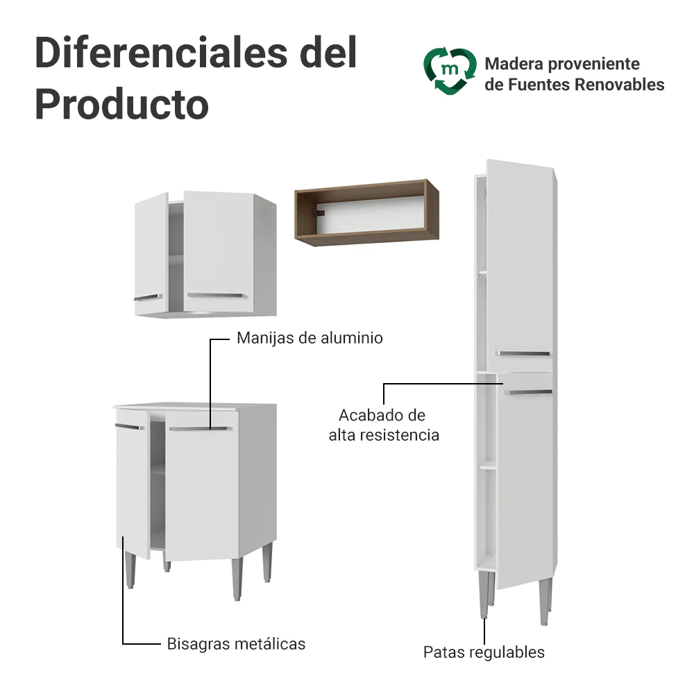 Cocina Compacta 156 cm Emilly Blanco/Marrón 02 - Image 4