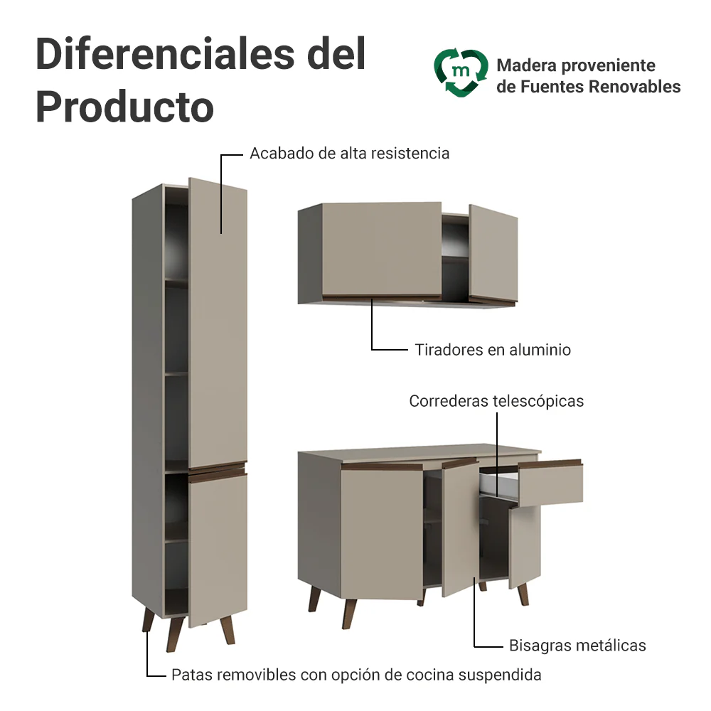 Cocina Compacta 160 cm Con Patas Nice Crema 01 - Image 4