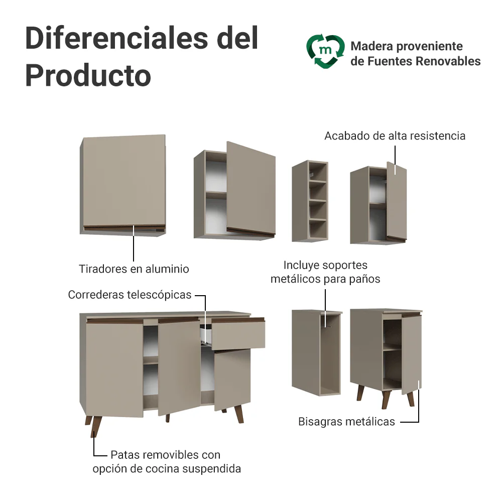 Cocina Compacta 180 cm Crema Nice Madesa 01 - Image 4