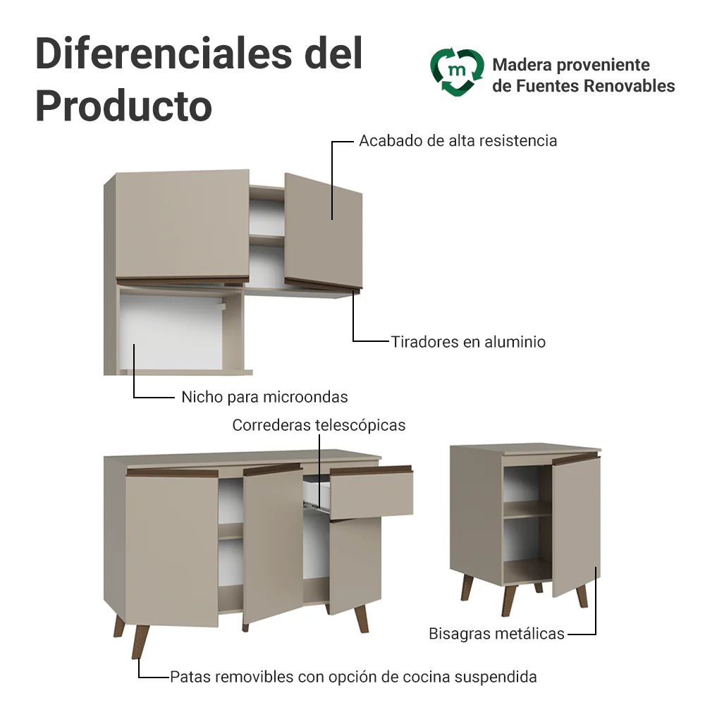 Combo de Cocina 180 cm Crema Nice Madesa 02 - Image 4