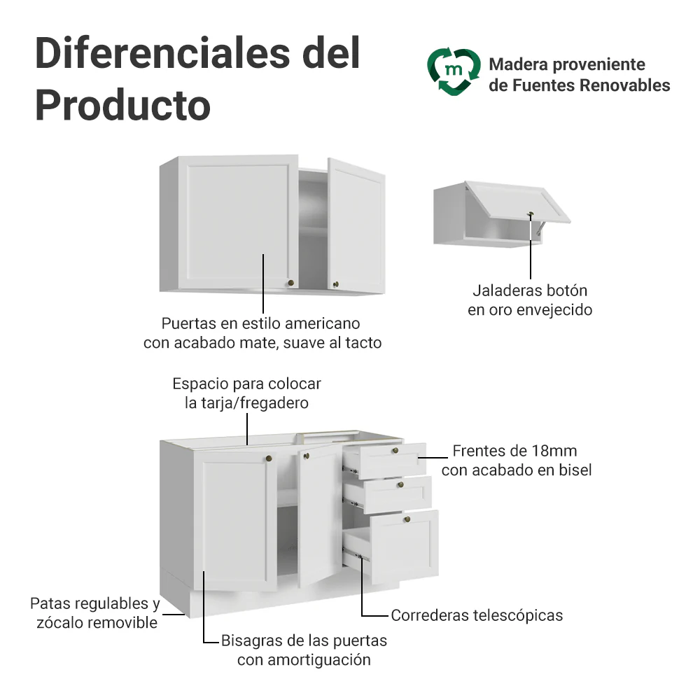 Cocina Compacta 180 cm Vik Blanco 02 - Image 4