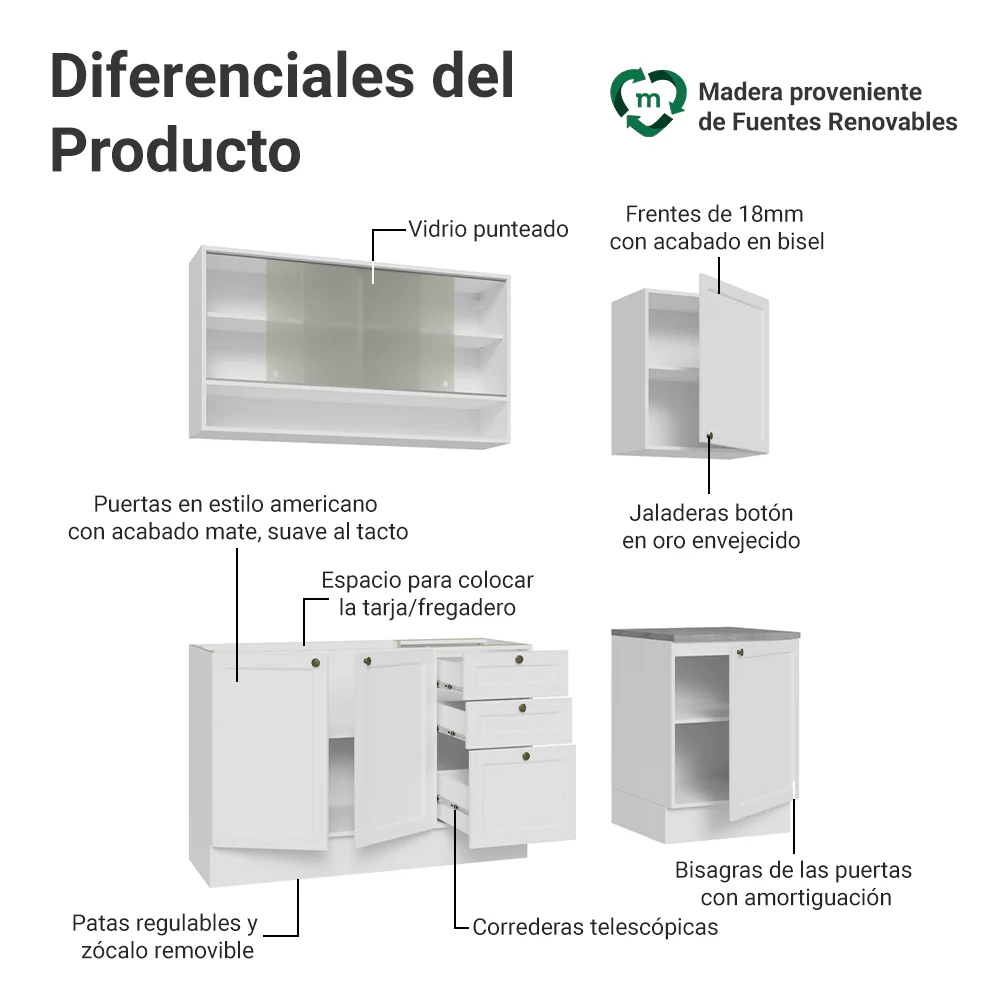 Cocina Compacta 180 cm Vik Blanco 03 - Image 4