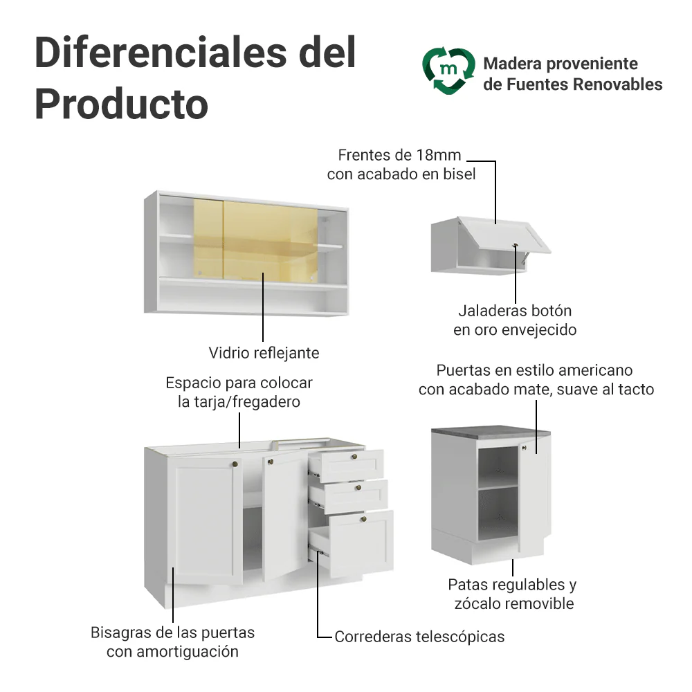 Cocina Compacta 180 cm Vik Blanco 05 - Image 4