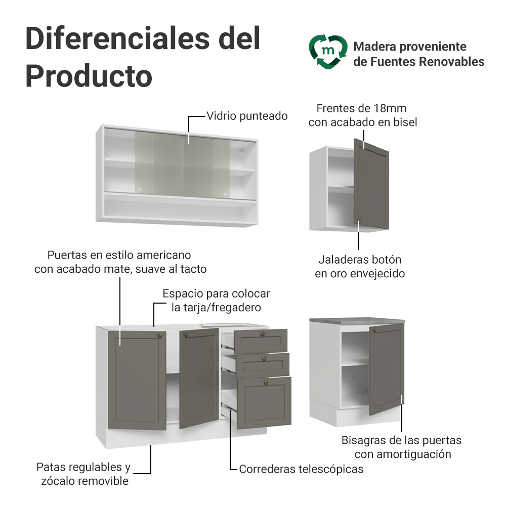 Cocina Compacta 180 cm Vik Blanco/Gris 03 - Image 4
