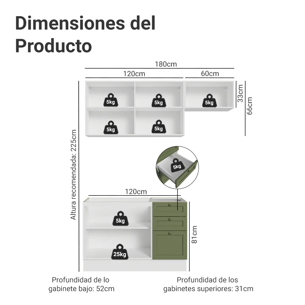 Cocina Compacta 180 cm Vik Blanco/Verde 02 - Image 2