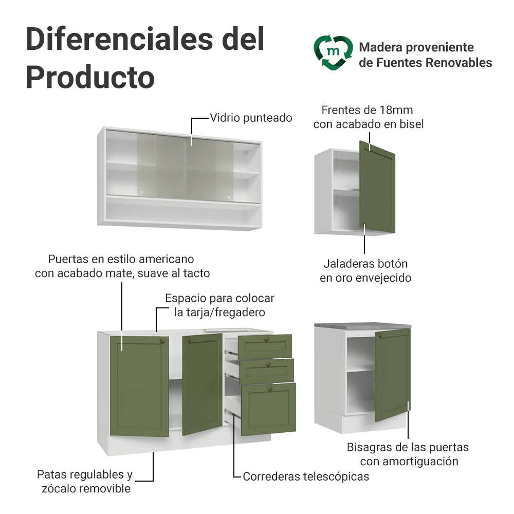 Cocina Compacta 180 cm Vik Blanco/Verde 03 - Image 4