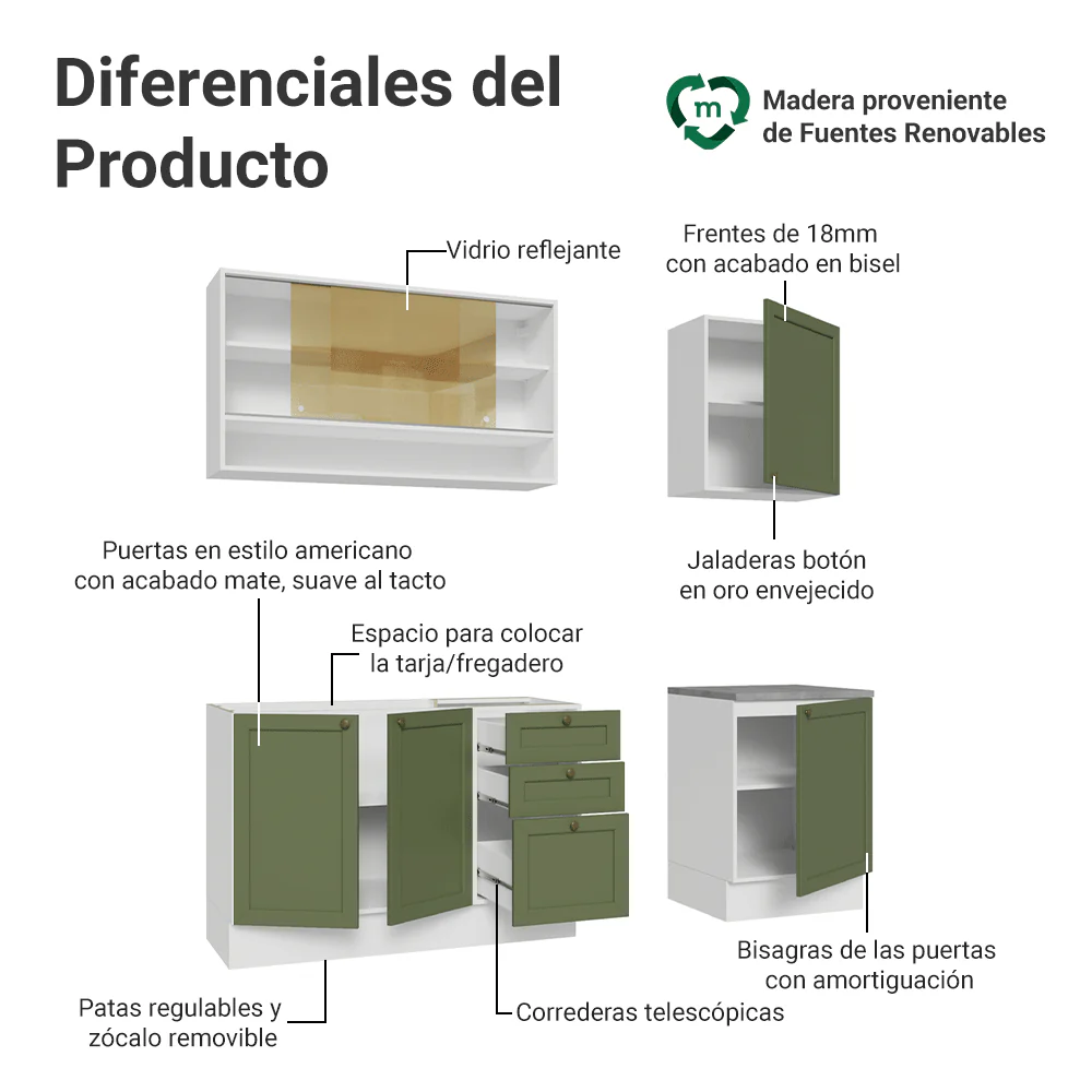 Cocina Compacta 180 cm Vik Blanco/Verde 04 - Image 4
