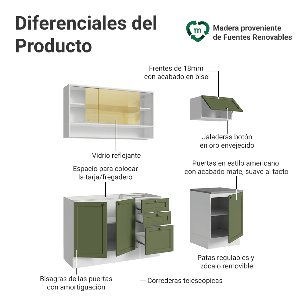 Cocina Compacta 180 cm Vik Blanco/Verde 05 - Image 4