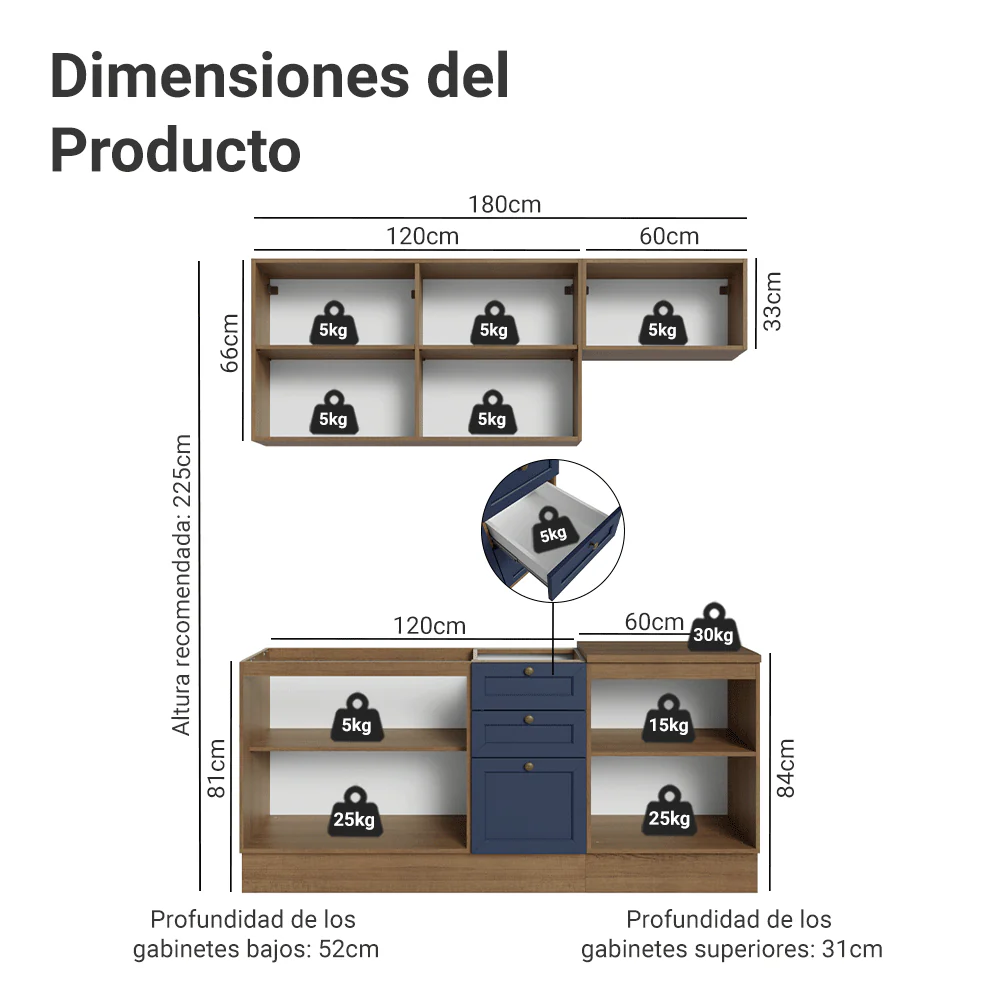 Cocina Compacta 180 cm Vik Marrón/Azul 01 - Image 2