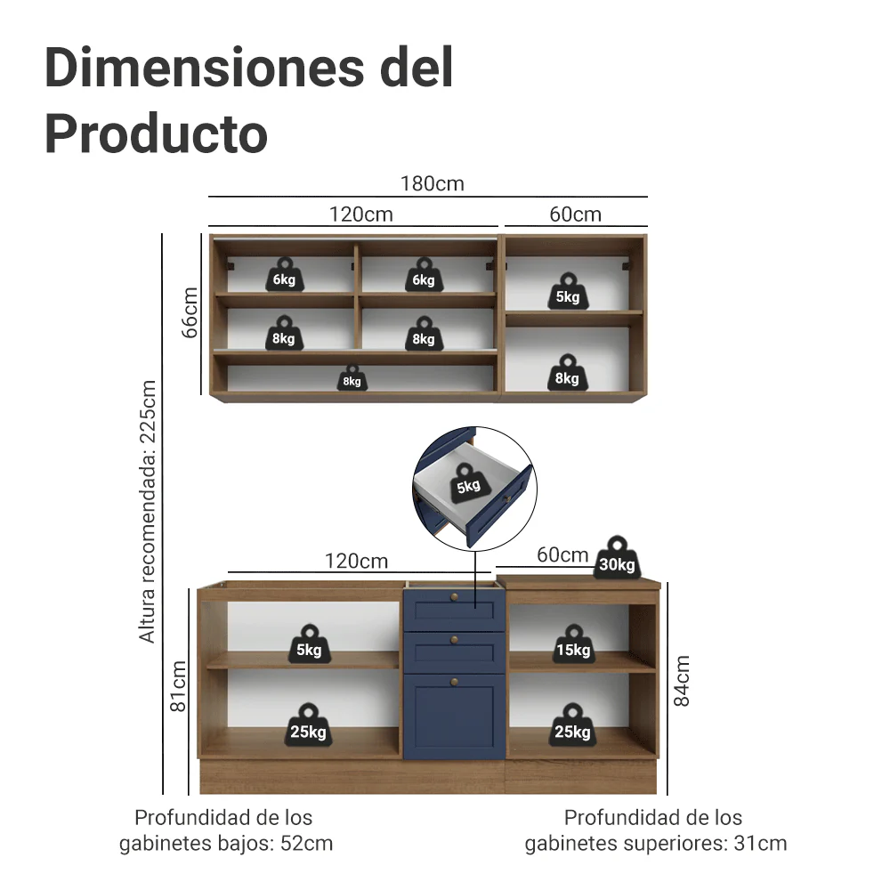 Cocina Compacta 180 cm Vik Marrón/Azul 04 - Image 2