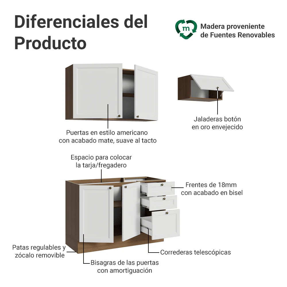 Cocina Compacta 180 cm Vik Marrón/Blanco 02 - Image 4