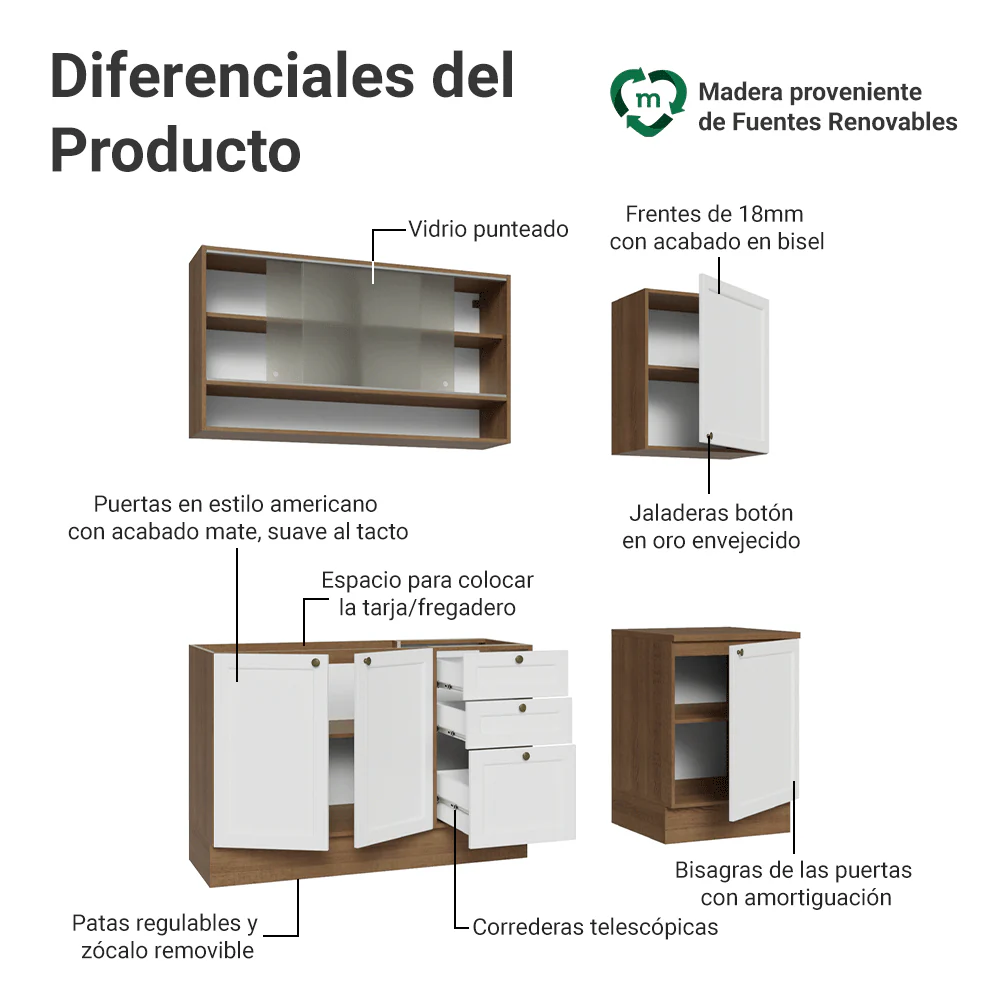 Cocina Compacta 180 cm Vik Marrón/Blanco 03 - Image 4