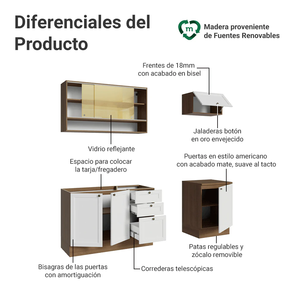 Cocina Compacta 180 cm Vik Marrón/Blanco 05 - Image 4