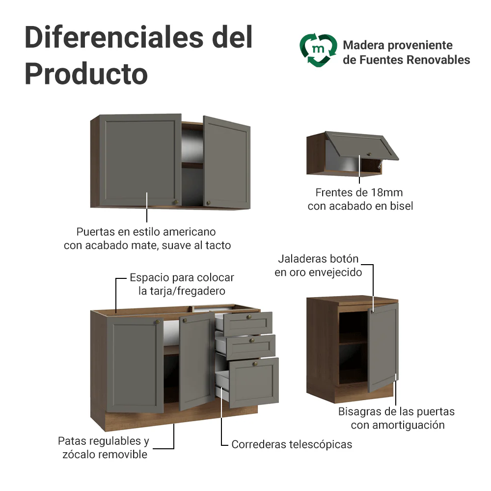 Cocina Compacta 180 cm Vik Marrón/Gris 01 - Image 4