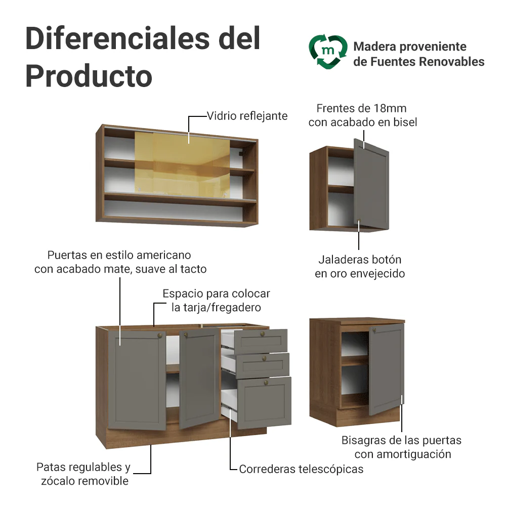 Cocina Compacta 180 cm Vik Marrón/Gris 04 - Image 4