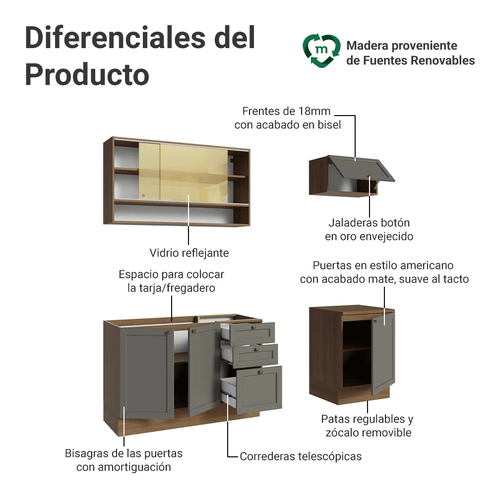 Cocina Compacta 180 cm Vik Marrón/Gris 05 - Image 4