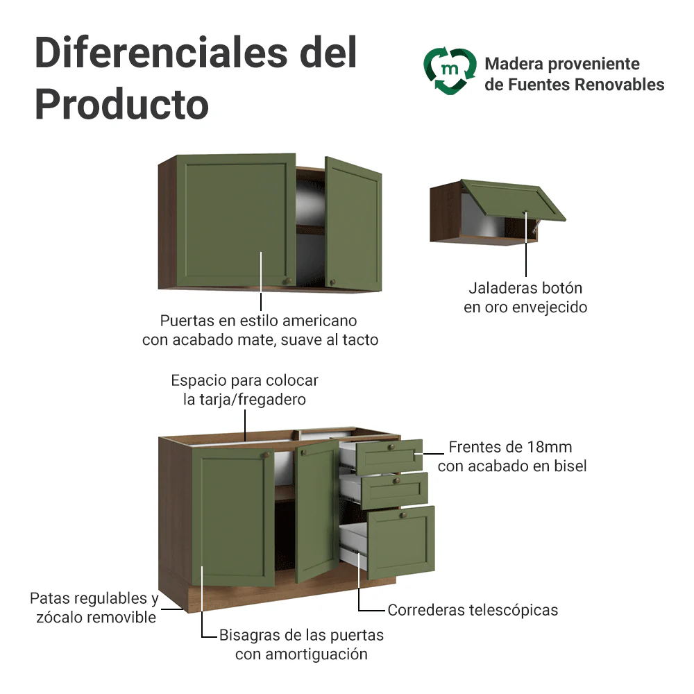 Cocina Compacta 180 cm Vik Marrón/Verde 02 - Image 4