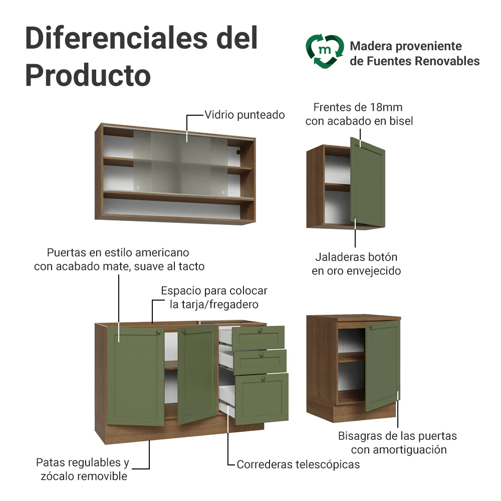 Cocina Compacta 180 cm Vik Marrón/Verde 03 - Image 4