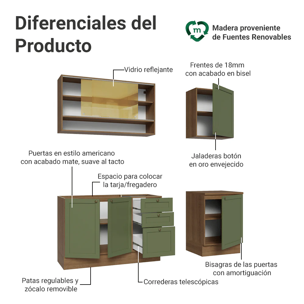 Cocina Compacta 180 cm Vik Marrón/Verde 04 - Image 4