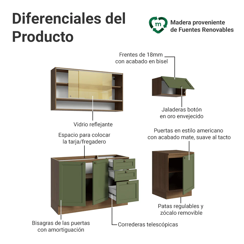 Cocina Compacta 180 cm Vik Marrón/Verde 05 - Image 4