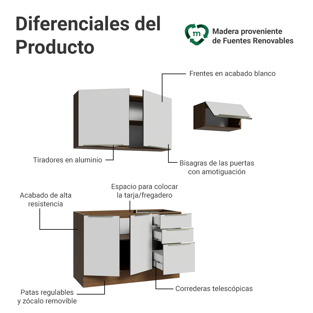 Cocina Compacta 180 x 60 cm Marrón/Blanco Aterciopelado Lux Madesa 03 - Image 4