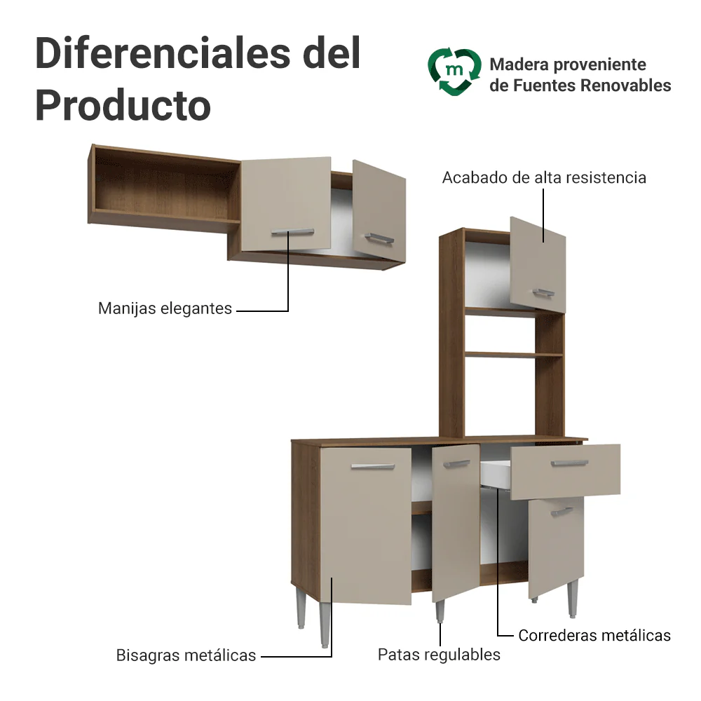 Cocina Compacta 196 cm Aura Marrón/Crema 01 - Image 4