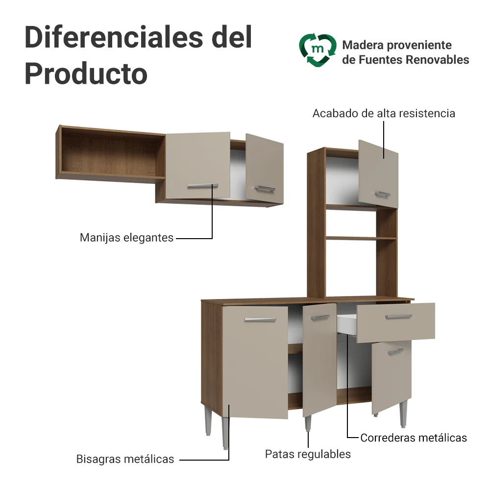 Cocina Compacta 196 cm Aura Marrón/Crema - Image 4