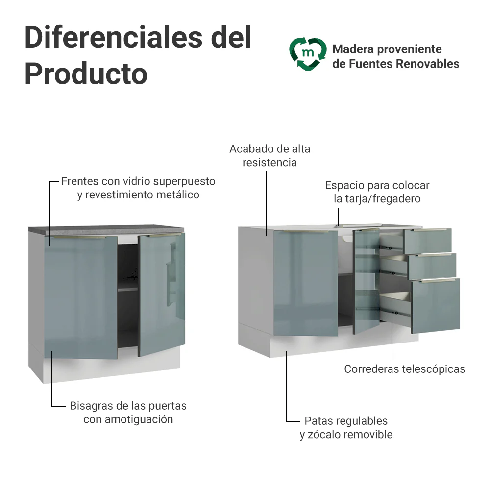 Cocina Compacta 200 cm Blanco/Gris Lux Madesa 05 - Image 3