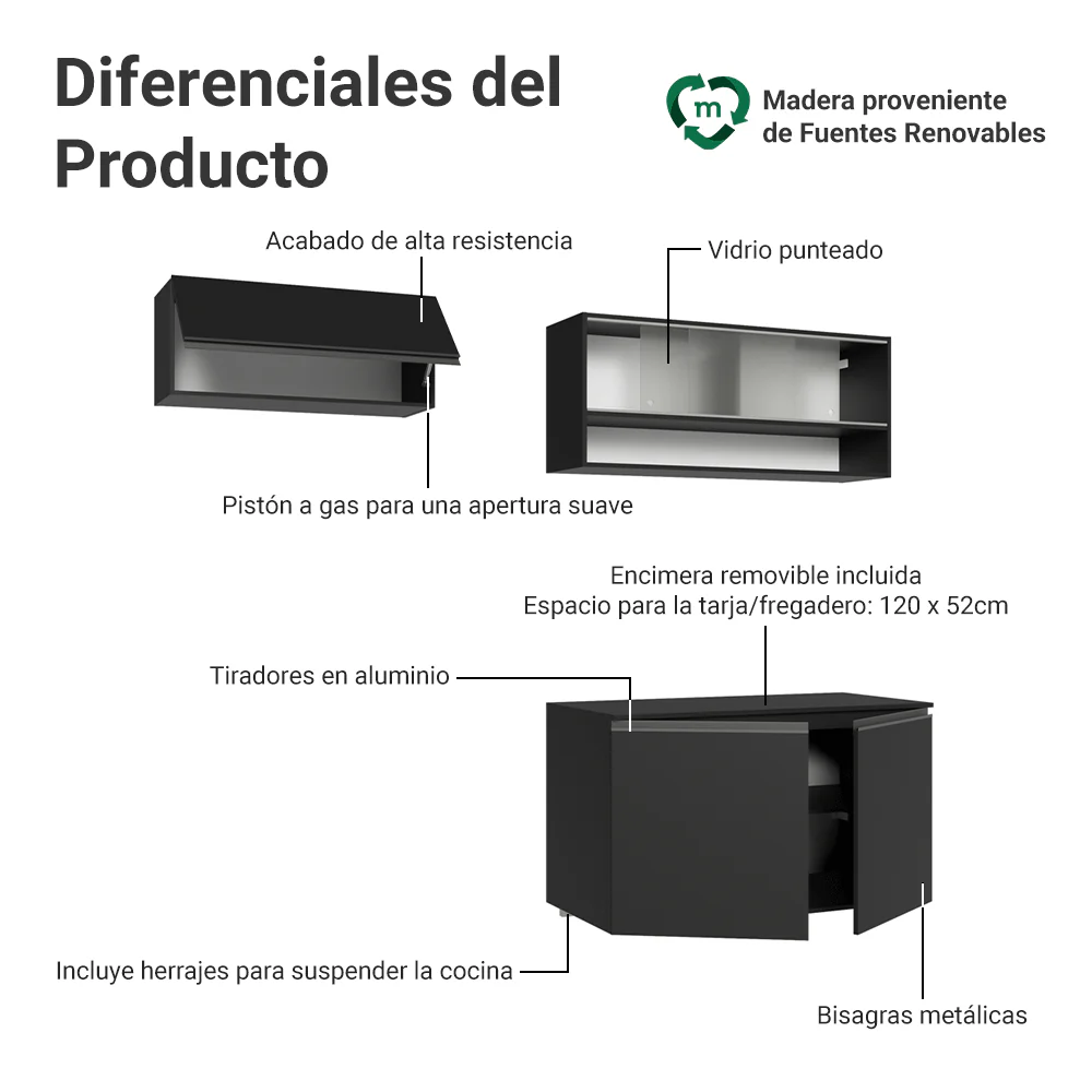 Cocina Compacta 200 cm Flotante Negro Nice Madesa 07 - Image 4