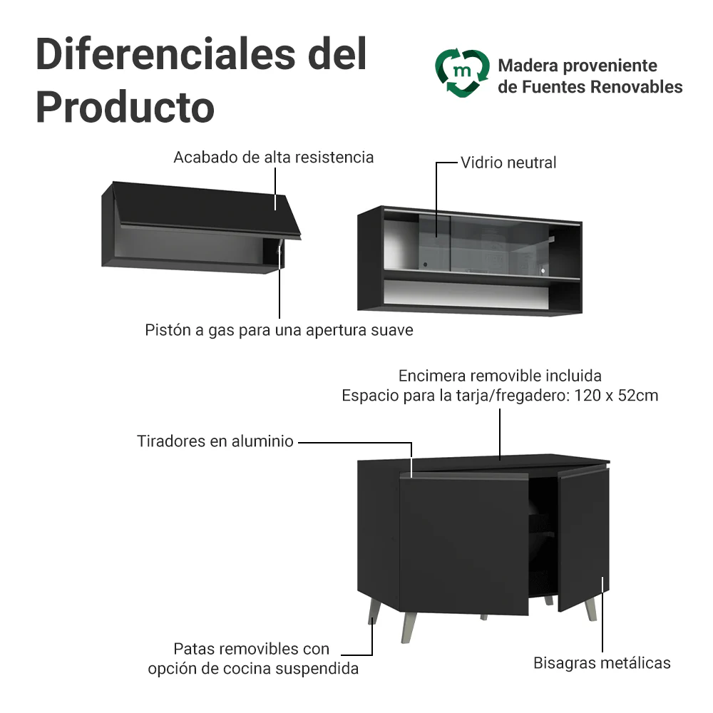 Cocina Compacta 200 cm Negro Nice Madesa 10 - Image 3