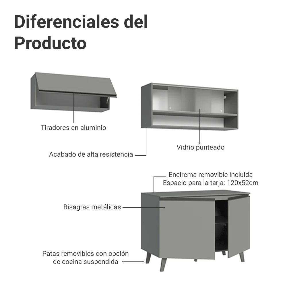 Combo de Cocina 200cm Gris Nice Madesa 09 - Image 4