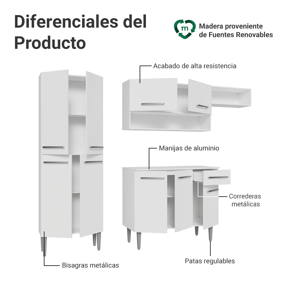 Cocina Compacta 229 cm Emilly Blanco 016 - Image 4