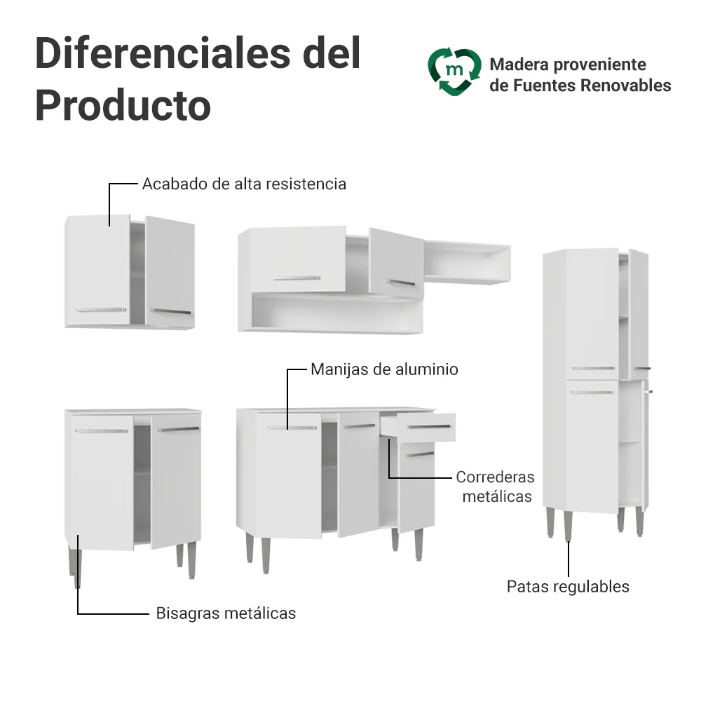 Cocina Compacta 293 cm Emilly Blanco 011 - Image 4