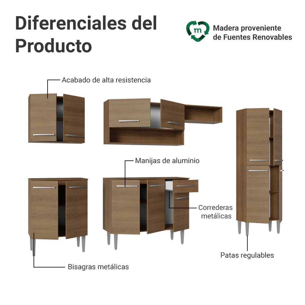 Cocina Compacta 293 cm Emilly Marrón 011 - Image 4