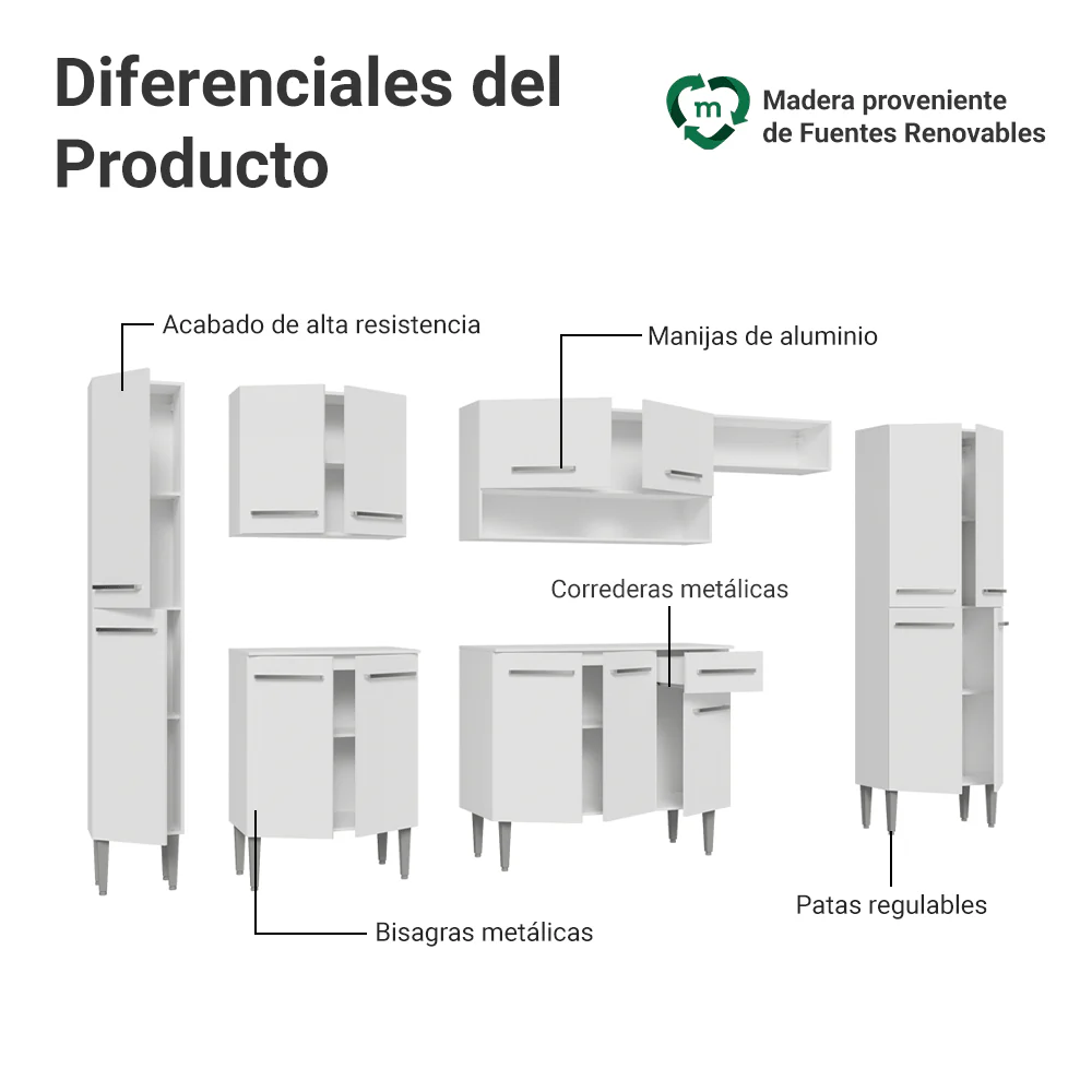 Cocina Compacta 325 cm Emilly Blanco 07 - Image 4