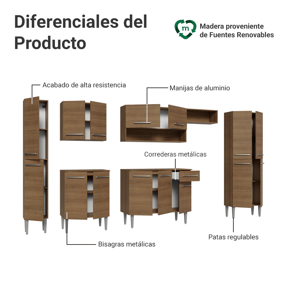Cocina Compacta 325 cm Emilly Marrón 07 - Image 4