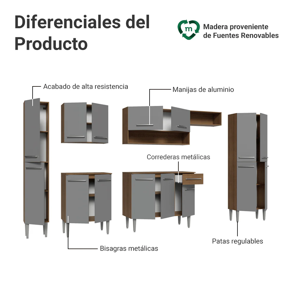 Cocina Compacta 325 cm Emilly Marrón/Gris 07 - Image 4