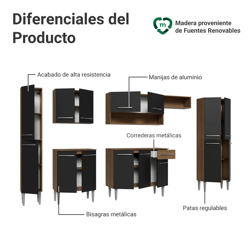 Cocina Compacta 325 cm Emilly Marrón/Negro 07 - Image 4