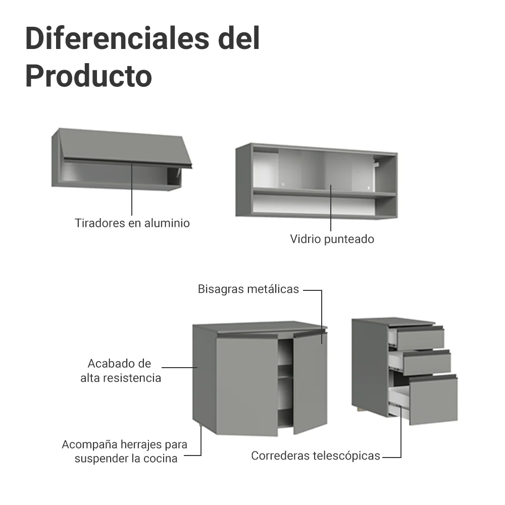 Combo de Cocina Flotante 200cm Gris Nice Madesa 11 - Image 4